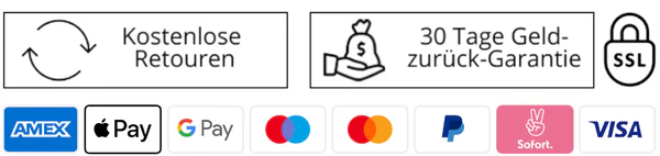 Zahlungsoptionen Paypal Visa amex sofort mastercard kreditkarte ssl geld zurück garantie