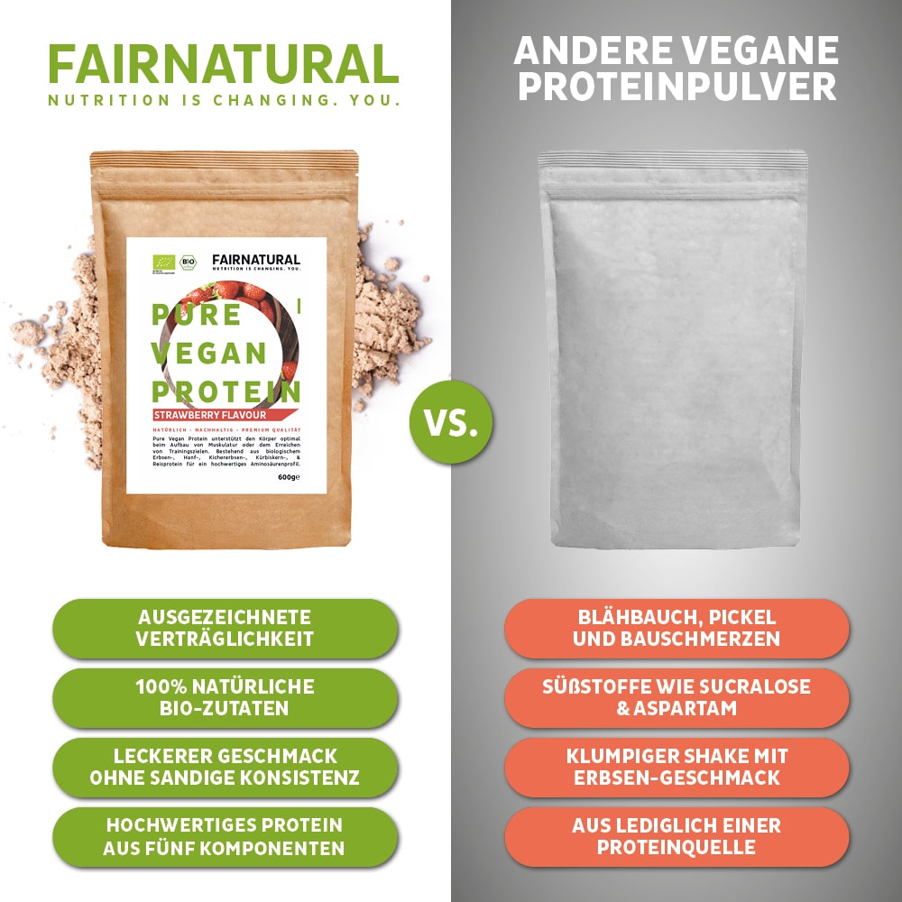 Proteína orgánica vegana en polvo de fresa sin soja